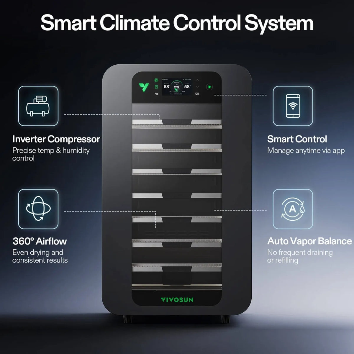 Smart Post-Harvest Drying & Curing Box | Temperature + Humidity Control | App + Touchscreen | Even 360° Airflow