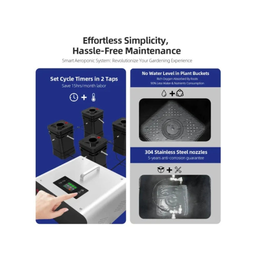 Recirculating 5 Gallon Aeroponic Bucket System | 12 Pot | Smart Indoor Hydro Grow Kit