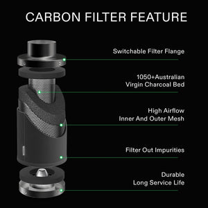 Smart Ventilation Kit Pro 6″ | AeroZesh T6 Inline Fan + WiFi Temp & Humidity Controller + Carbon Filter + Ducting | Quiet 408 CFM Airflow for Grow Tents