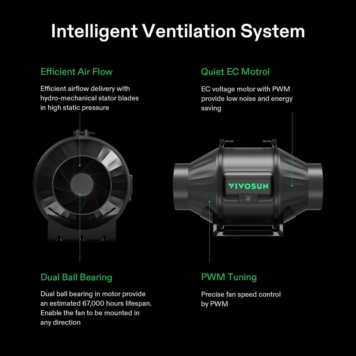 Smart Ventilation Kit Pro 6″ | AeroZesh T6 Inline Fan + WiFi Temp & Humidity Controller + Carbon Filter + Ducting | Quiet 408 CFM Airflow for Grow Tents