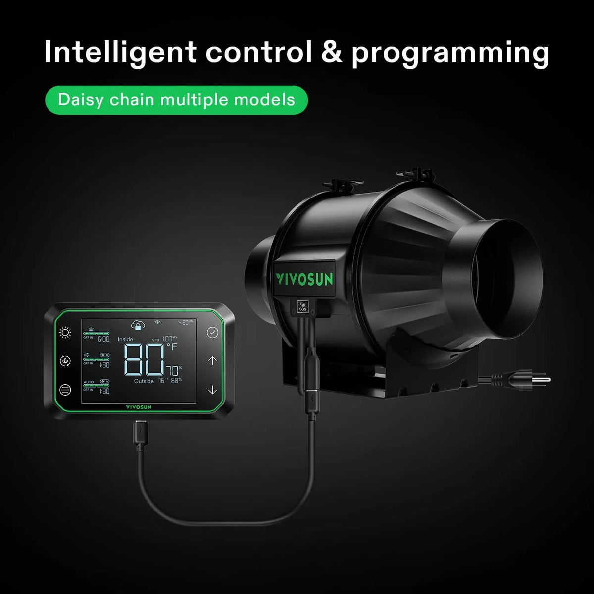 Smart Ventilation Kit Pro 6″ | AeroZesh T6 Inline Fan + WiFi Temp & Humidity Controller + Carbon Filter + Ducting | Quiet 408 CFM Airflow for Grow Tents
