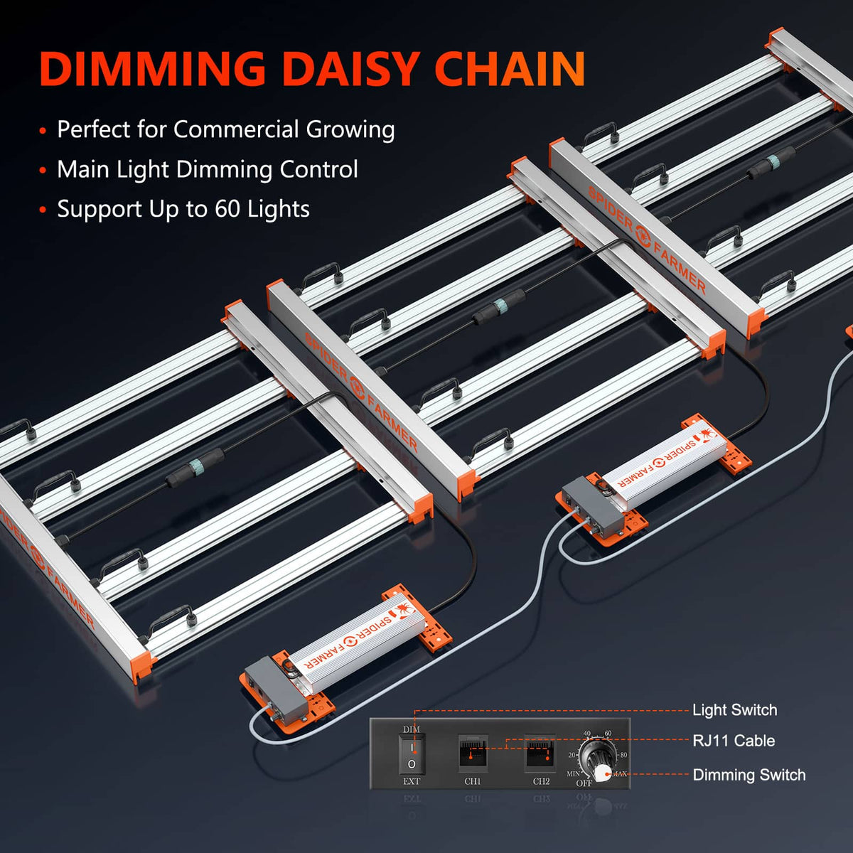 Spider Farmer G3000 LED Grow Light | Full Spectrum + Dimmable