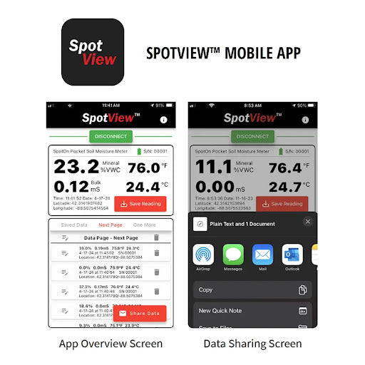SpotOn Pocket Soil Moisture Meter | VWC + EC (Bulk & Pore) + Temperature | Bluetooth to SpotView App | Backlit Display | IP64 Rain/Dust Rated