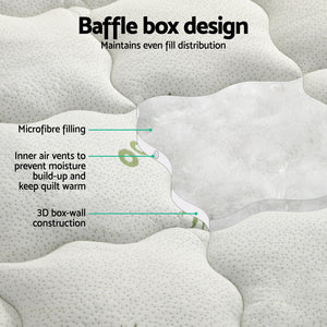 Giselle Bedding | Mattress Topper | Pillowtop Bamboo | 7.5cm | King Single