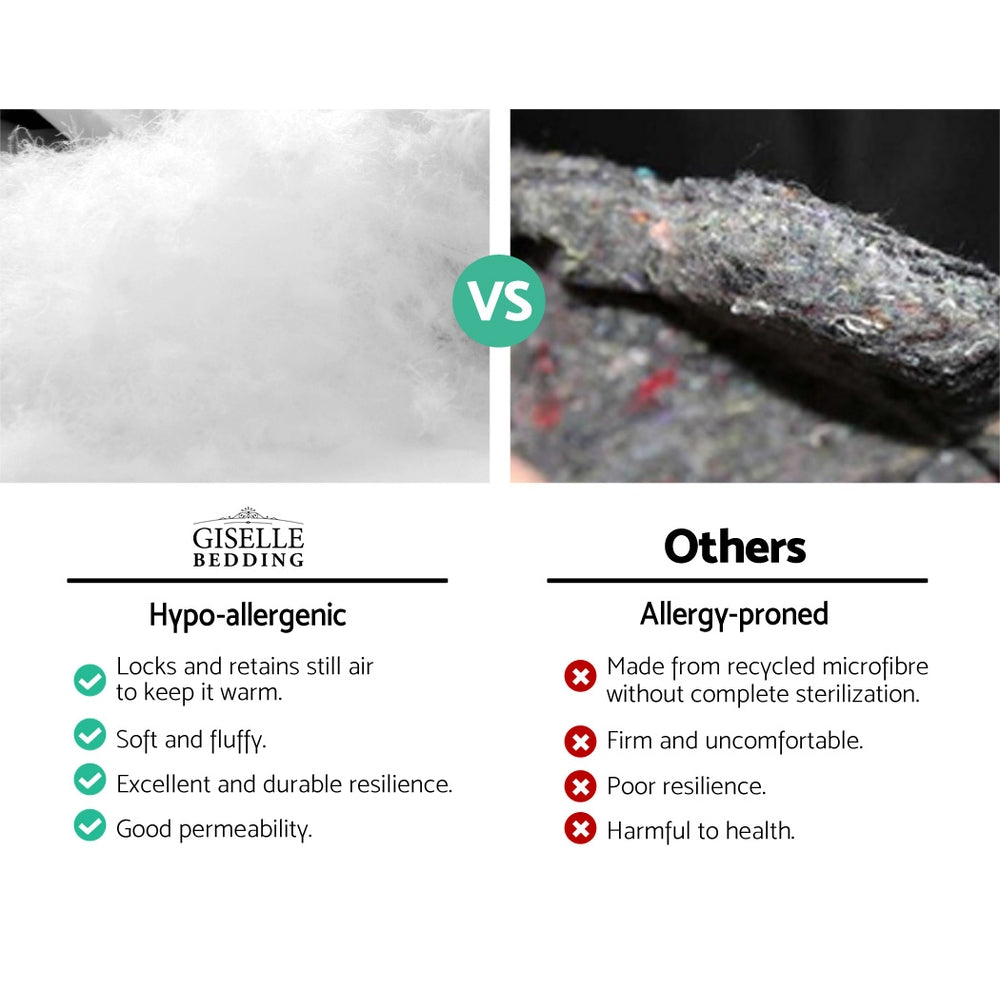 Giselle Bedding | Mattress Topper | Pillowtop Bamboo | Charcoal | Double