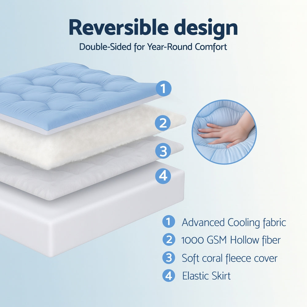 Mattress Topper 5cm | Double-Sided Pillowtop | Double Size Bed