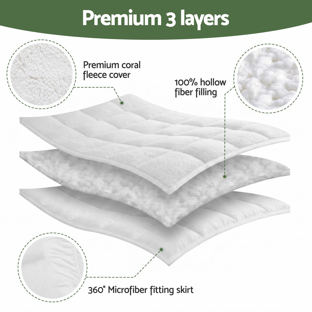 Giselle Bedding Double Mattress Topper 5cm Coral Fleece