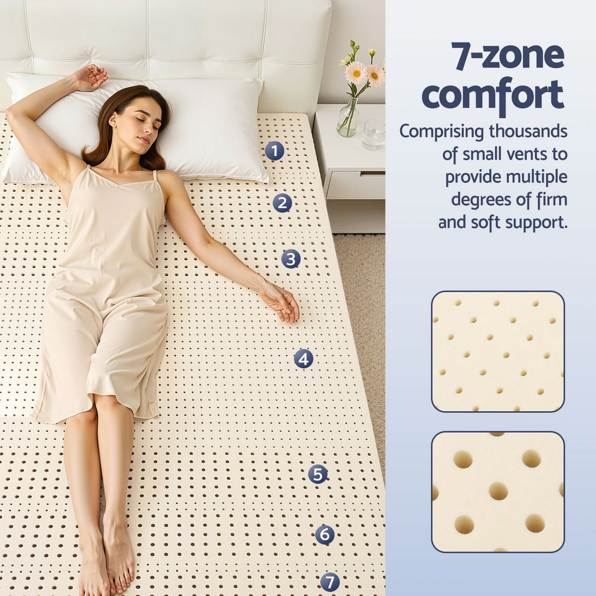 7-Zone Natural Latex Topper | 5cm | Ice Silk Cool Touch Cover | Queen