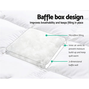 Giselle Bedding | Mattress Topper | Pillowtop Protector Pad | Double