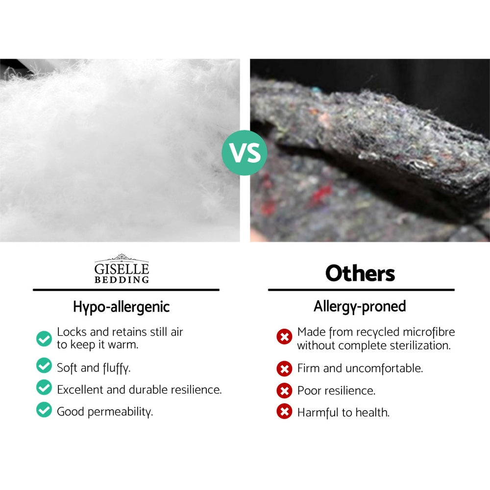 Giselle Bedding Mattress Topper | Pillowtop Protector Pad | King Size