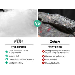 Giselle Bedding Mattress Topper | Pillowtop Protector Pad | King Size