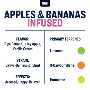 True Terpenes Apple & Banana 30mL | Hybrid Terpene Blend for Extracts, Vapes & Infusions