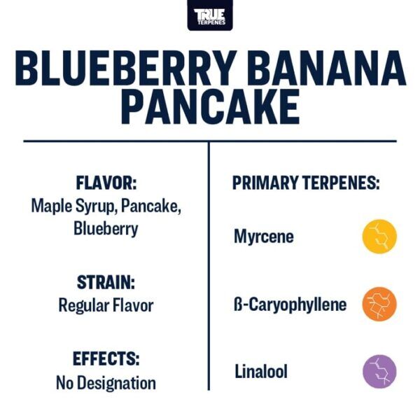 True Terpenes Blueberry Banana Pancake 5mL | Flavoured Terpene Blend for Extracts, Vapes & Infusions