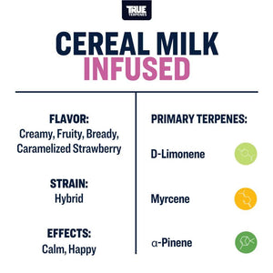 True Terpenes Cereal Milk 120mL | Creamy Dessert-Inspired Hybrid Terpene Blend with Strawberry & Toasted Bread