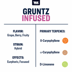 True Terpenes Gruntz 120mL | Euphoric Grape Candy Hybrid Terpene for Flavour-Forward Vape & Extracts