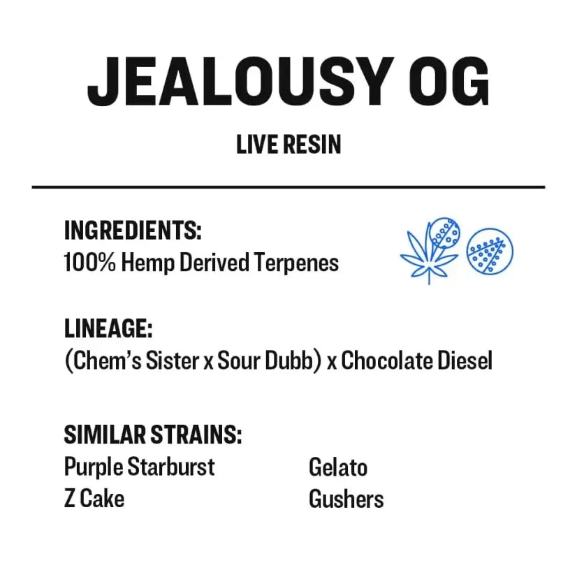 True Terpenes LIVE RESIN Jealousy OG 2mL | Premium Undiluted Terpene Extract