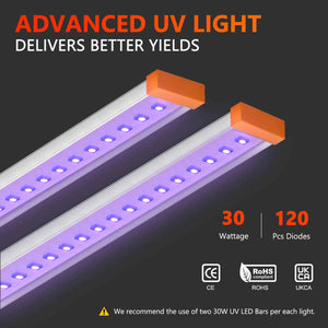 UV LED Grow Light Bars | 30 Watt | Set Of 2 | Spider Farmer