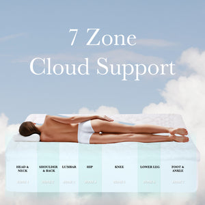 1200GSM Deluxe 7-Zone Mattress Topper | Luxury Gusset | Breathable | Double | White