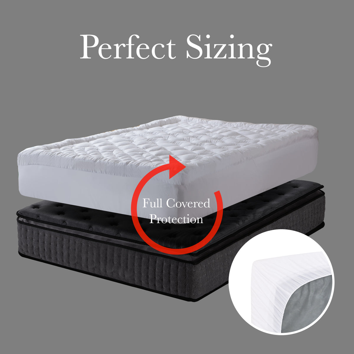 1200GSM Deluxe 7-Zone Mattress Topper | Luxury Gusset | Breathable | Double | White
