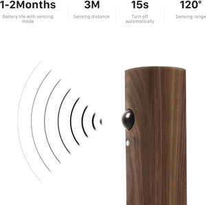 Motion Sensor Wall Light Indoor | LED Rechargeable, 2pcs, Energy-Saving