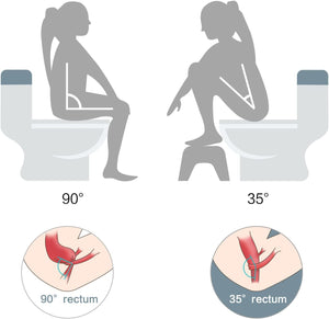 Toilet Stool | Bamboo | Foldable + Adjustable Height | Non-Slip Bathroom Step