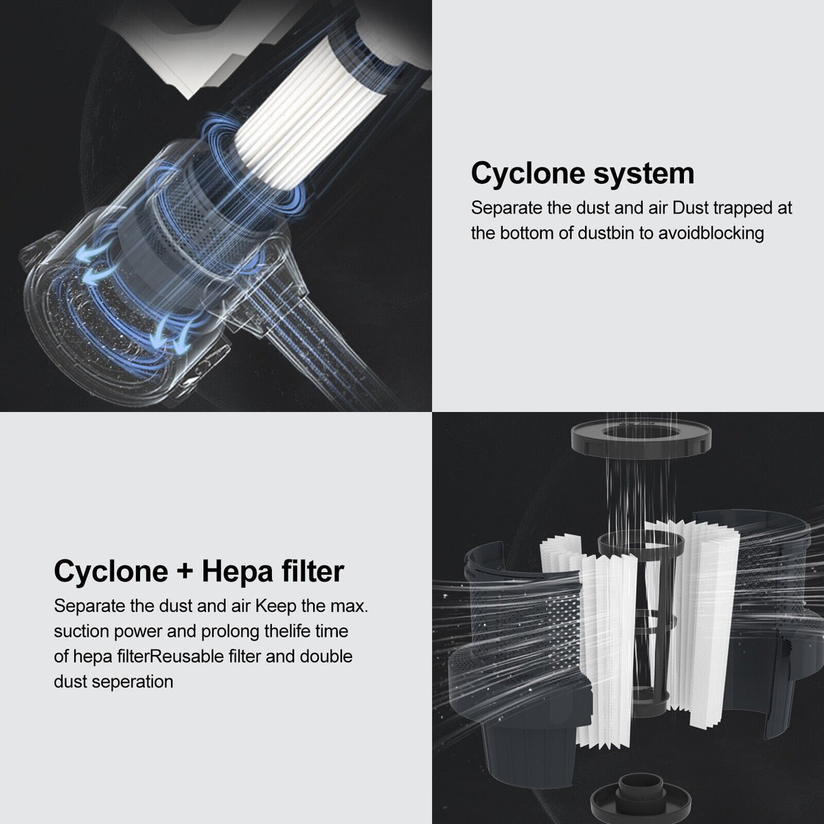 V8 Handheld Stick Vacuum Cleaner 150W | Cordless | 40 Min Runtime | LED Light