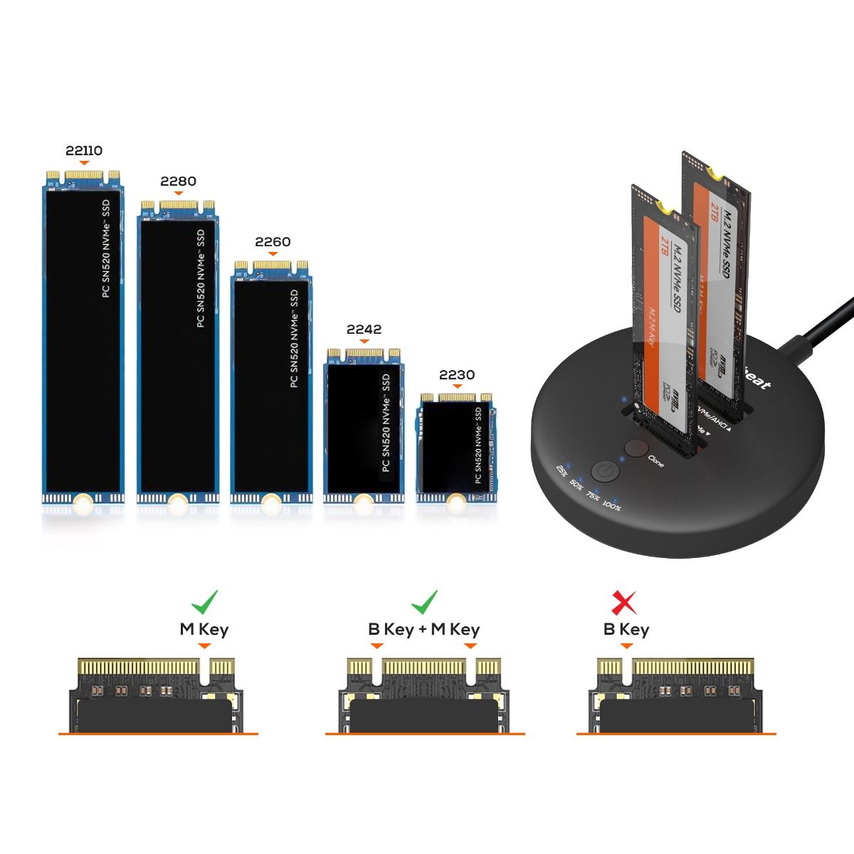 H3 USB 3.2 Gen2x2 20Gbps Dual M.2 NVMe SSD Dock with Clone Duplicator | Black | High-Performance