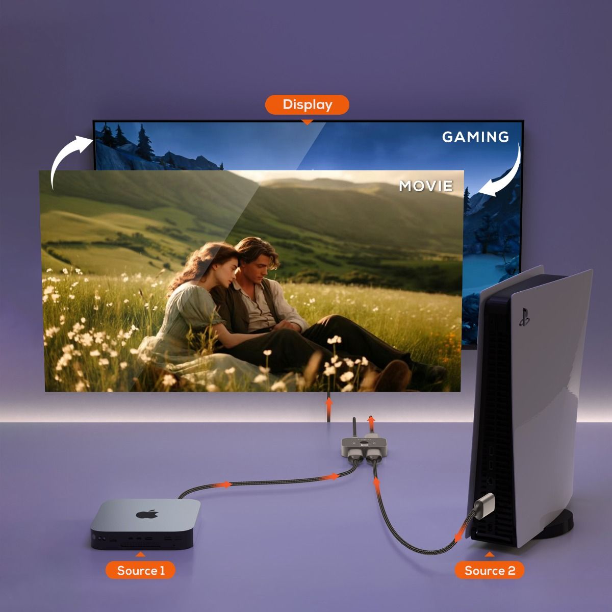 8K Bi-Directional HDMI 2.1 Switch | 2 In 1 Out / 1 In 2 Out | High-Speed Signal Transfer