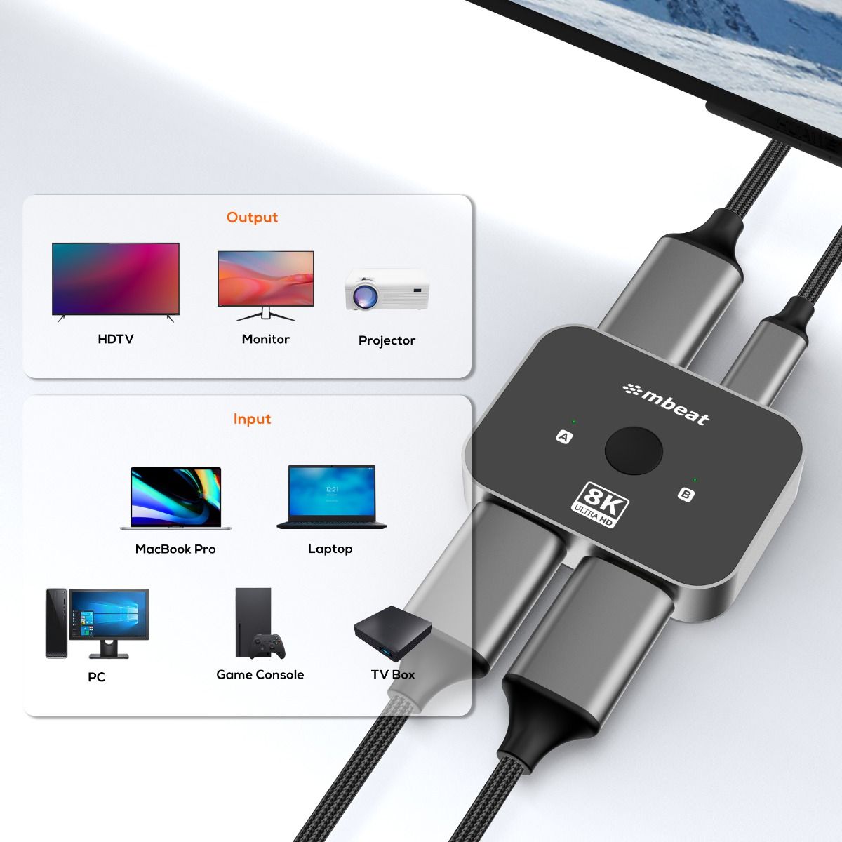 8K Bi-Directional HDMI 2.1 Switch | 2 In 1 Out / 1 In 2 Out | High-Speed Signal Transfer