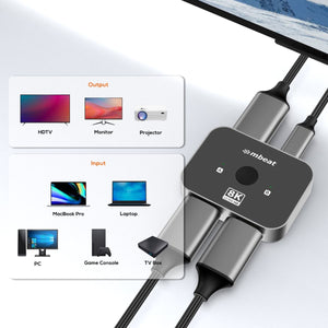 8K Bi-Directional HDMI 2.1 Switch | 2 In 1 Out / 1 In 2 Out | High-Speed Signal Transfer