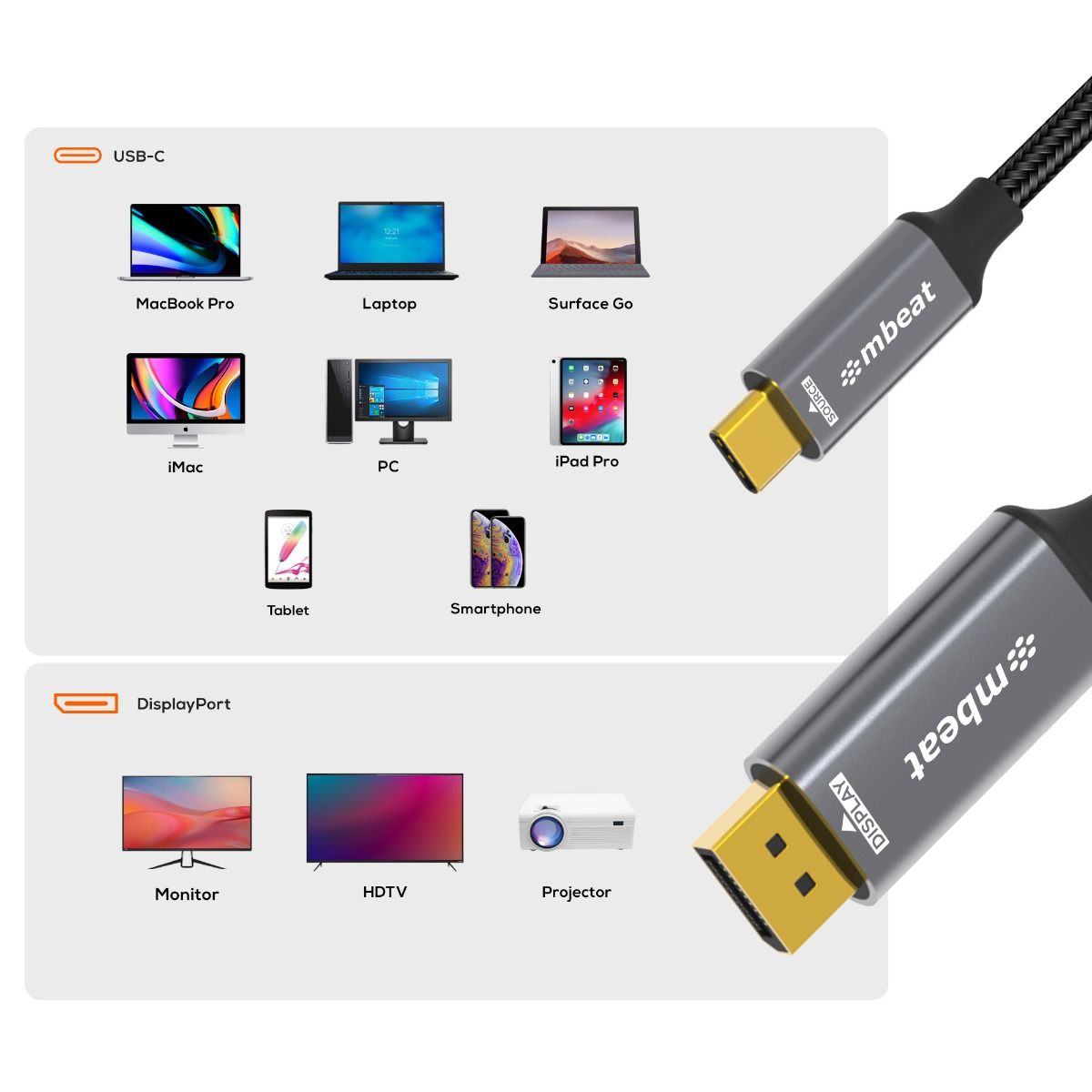Tough Link | 8K 1.8m USB-C to DisplayPort Cable