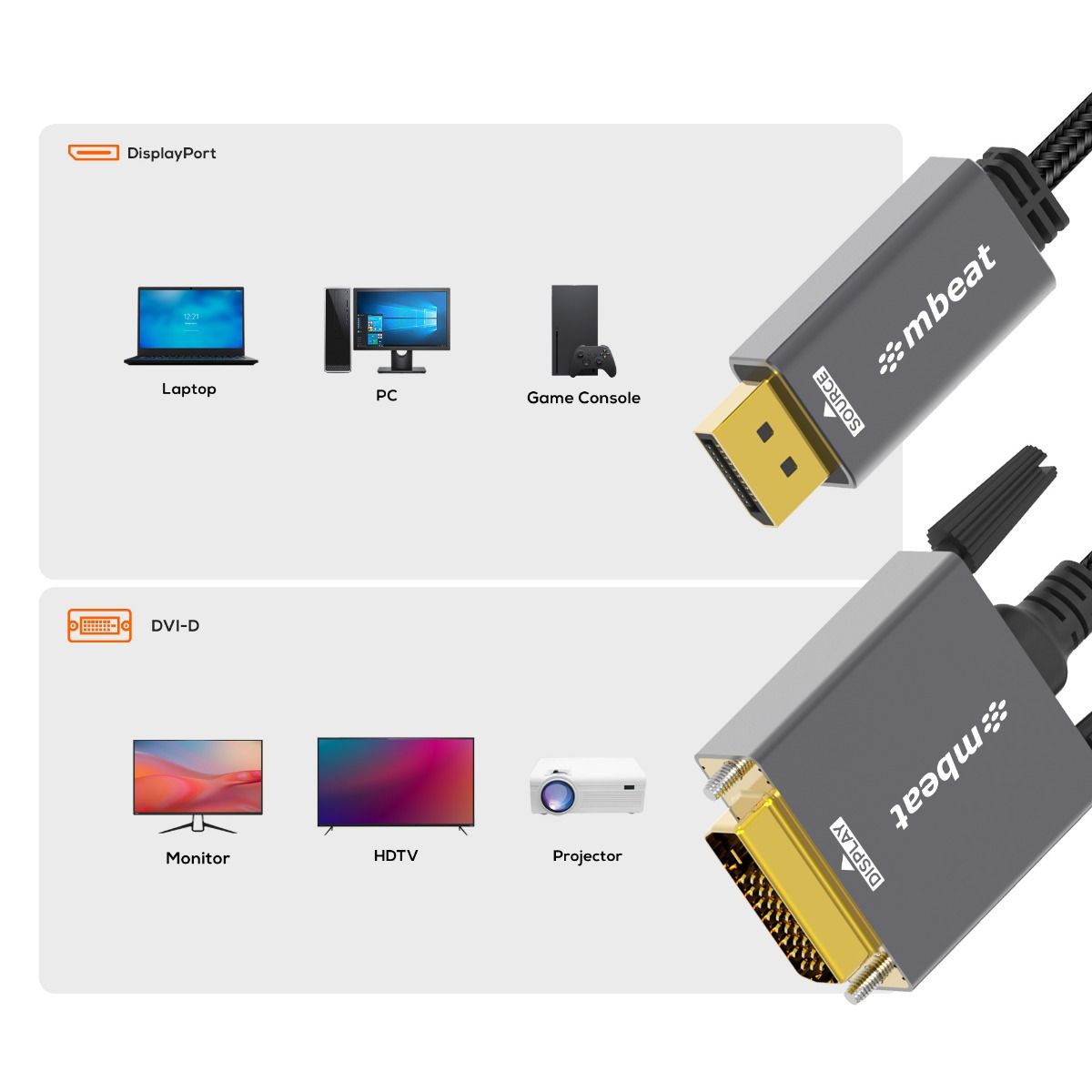 Tough Link | 1.8m DisplayPort to DVI-D Cable