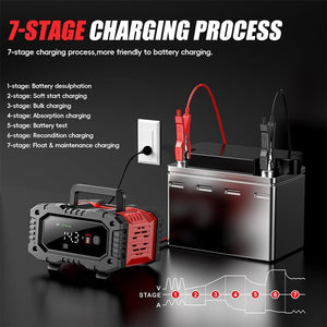 12V 20A/24V 10A Smart Car Battery Charger | For Lead Acid | LiFePo4 | AGM Moto Battery