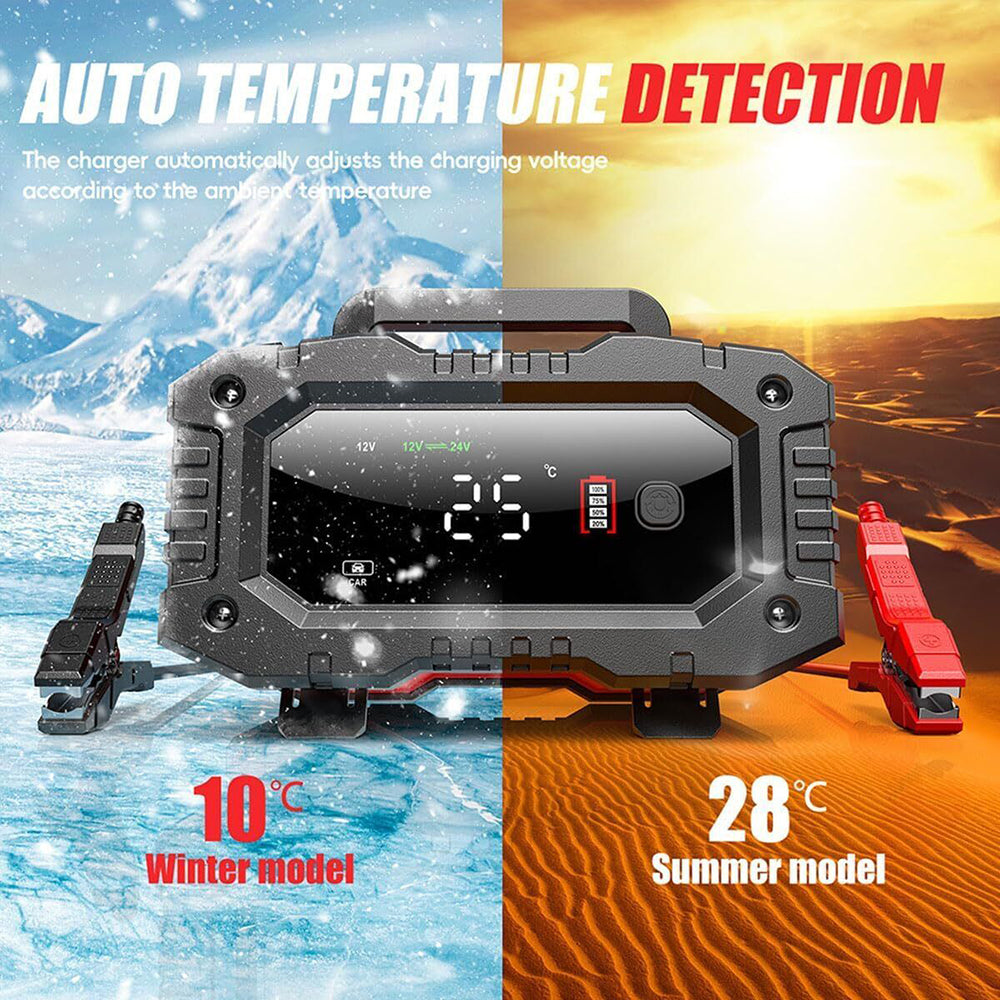 12V 20A/24V 10A Smart Car Battery Charger | For Lead Acid | LiFePo4 | AGM Moto Battery