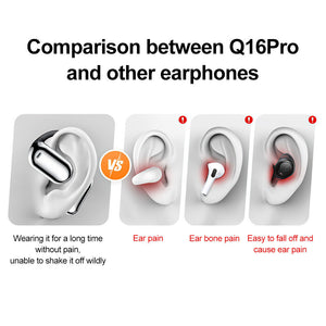 Erazer Over-Ear Earbuds XP2 | True Wireless Open Earphones | 5.4 | Comfort & Clarity