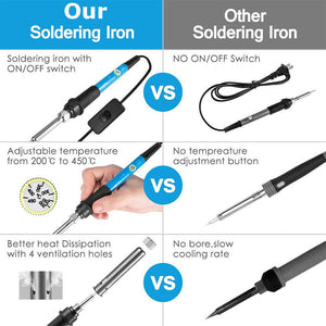 60W Soldering Iron Kit | Welding Station with Wire, Desoldering Pump & Multimeter