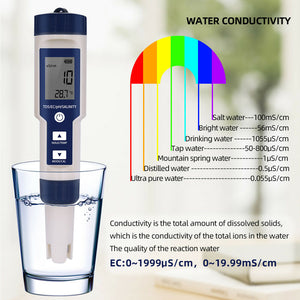 5-IN-1 Digital Water Quality Tester | Waterproof pH TDS EC Temperature Meter | Pool