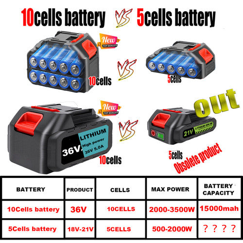 For Makita 5.0AH 18V BL1850 Battery | BL1850B-L | BL1860 | BL1830 | BL1890 B | AU Stock