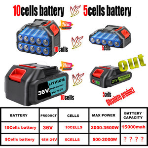 For Makita 5.0AH 18V BL1850 Battery | BL1850B-L | BL1860 | BL1830 | BL1890 B | AU Stock