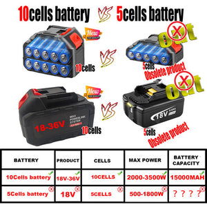 2x 7.0Ah 18V-36VF Li-ion Battery | Makita Battery LXT | BL1850 | BL1860B | BL1830 | BL1815