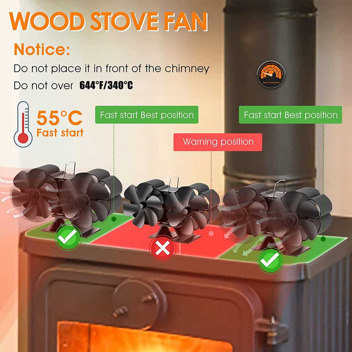 12-Blade Heat Fan | Self-Powered Wood Stove Top | Eco Heater | Silent Operation