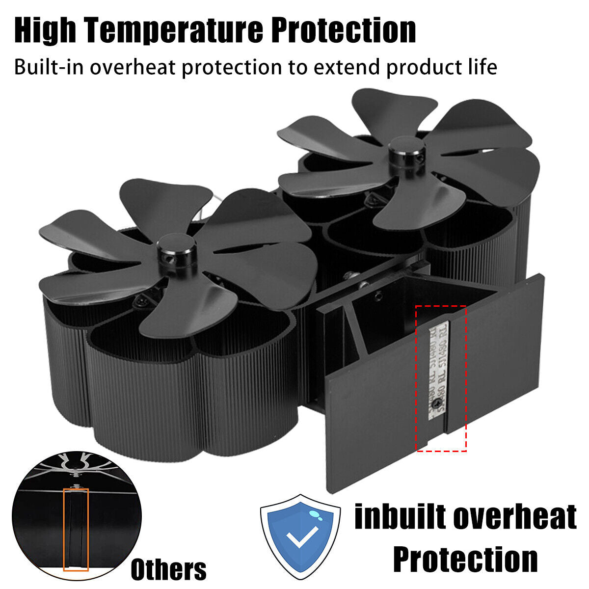 12-Blade Heat Fan | Self-Powered Wood Stove Top | Eco Heater | Silent Operation