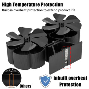 12-Blade Heat Fan | Self-Powered Wood Stove Top | Eco Heater | Silent Operation