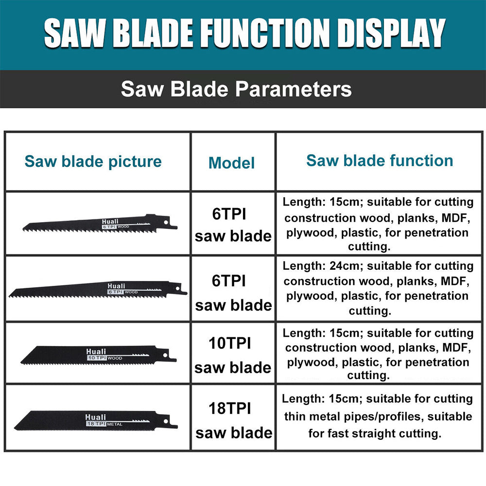 Blue Cordless Electric Reciprocating Saw | Includes Blades | No Battery
