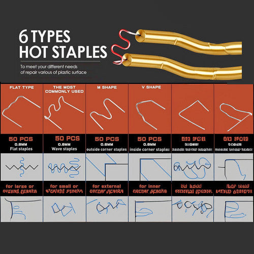 Plastic Welder Garage Tool | Hot Staple Staplers | Bumper Repair Welding Machine Kit