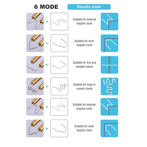 Plastic Welder Garage Tool | Hot Staple Staplers | Bumper Repair Welding Machine Kit