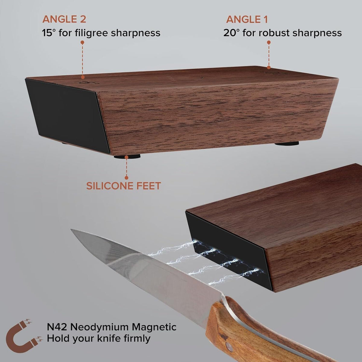 Rolling Knife Sharpener Kit | Straight Edge Roller Knife Sharpening Gift Set