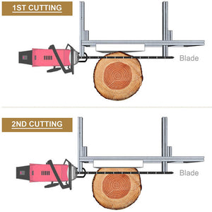Chainsaw Mill for Saws | 14"-36" Bar | Furniture Making Wood Cutting | Aluminum Steel
