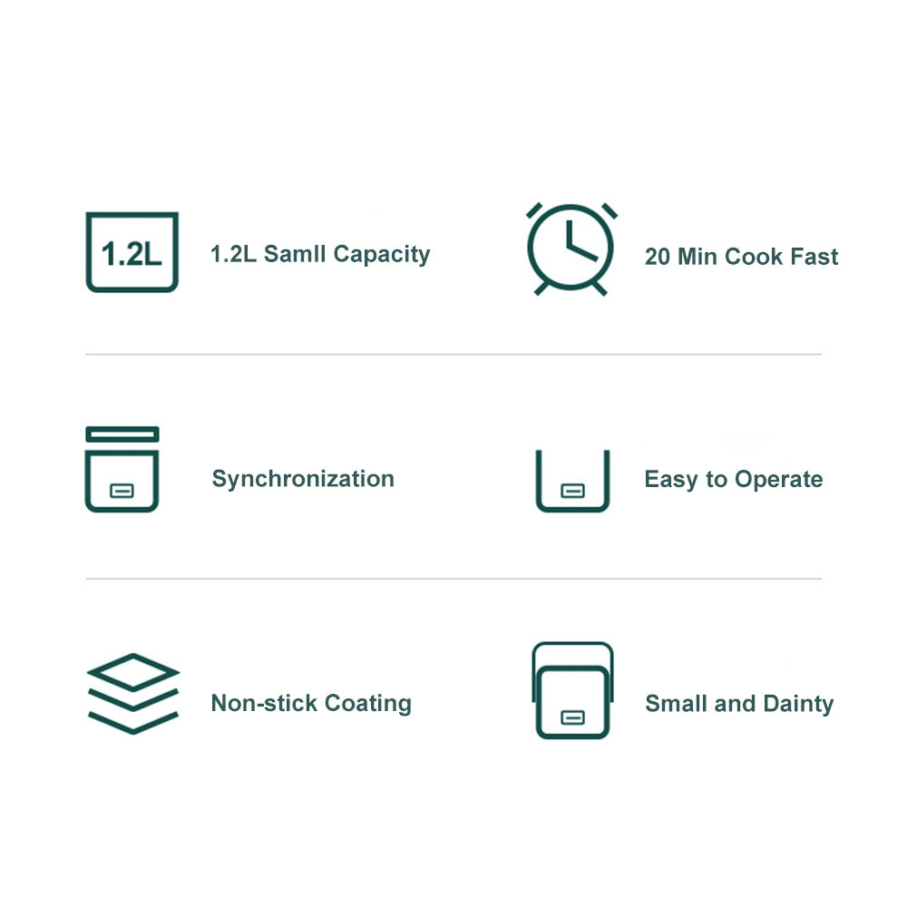 1.2L Portable Electric Rice Cooker | Mini Small | 3 Cups for 1-2 Person | Kitchen Home