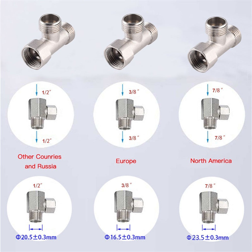 Dual Nozzle Toilet Bidet Seat | Non-Electric | Water Sprayer Attachment | Bathroom Hygiene